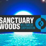 Its a Birds Life 3DO- Sanctuary Woods logo